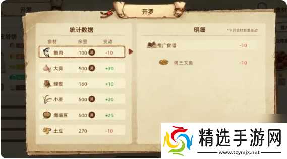 丰收之路推广美食方法