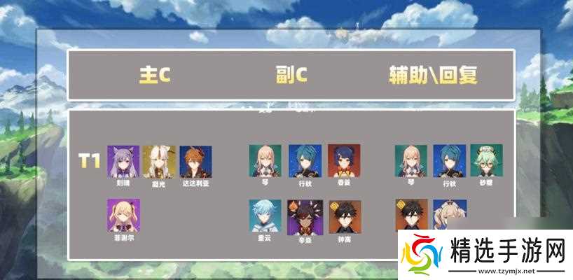 以空匣人型最强SSR角色排行榜一览（探寻游戏中最强大的SSR角色）