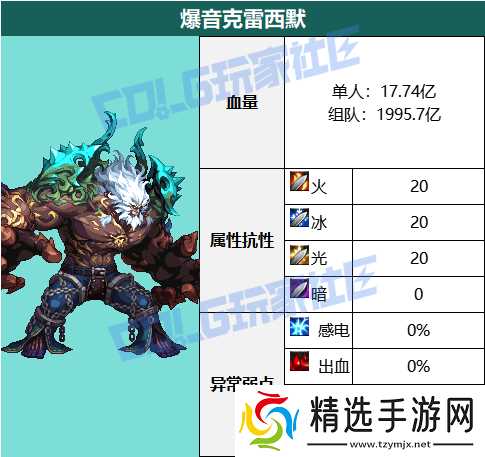 《dnf》蔚蓝号殿副本通关图文攻略