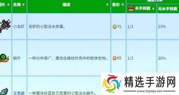 星露谷物语蟹笼流怎么玩-蟹笼赚钱玩法攻略