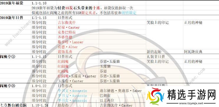 FGO2020国服卡池时间表 2020国服卡池顺序图片2