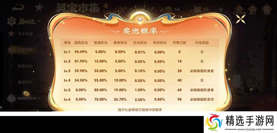 王者荣耀灵宝市集活动内容一览