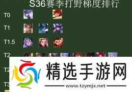 王者荣耀哪个打野英雄最猛