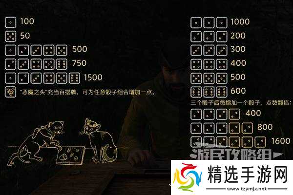 《天国拯救2》图文攻略 全任务流程图文攻略