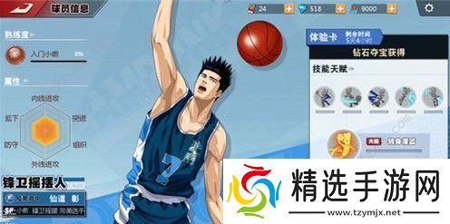 灌篮高手手游首发后卫选哪个 首发后卫推荐图片2