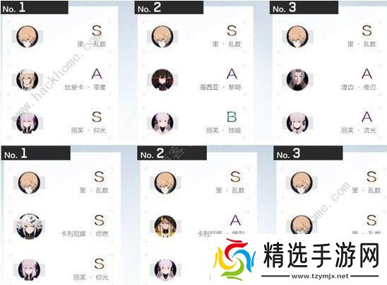 战双帕弥什里乱数装备怎么选 里乱数攻略大全图片3
