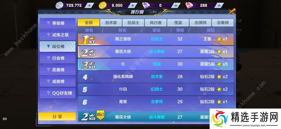 猎人手游风行者怎么加点 风行者技能加点推荐图片3