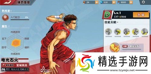 灌篮高手手游首发后卫选哪个 首发后卫推荐图片1