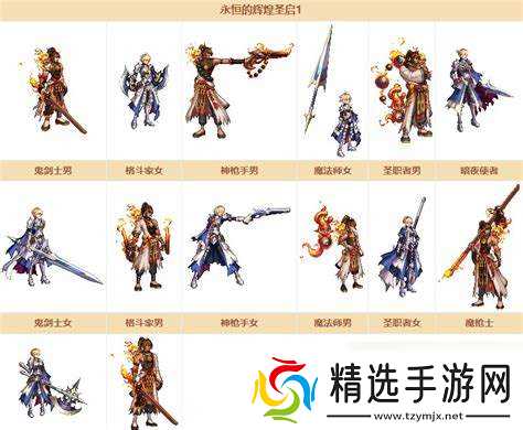 dnf2021版本男气功打造