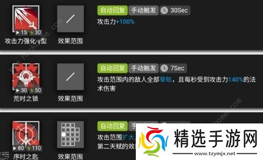 明日方舟莫斯提马厉害吗? 莫斯提马实战强度详解图片4