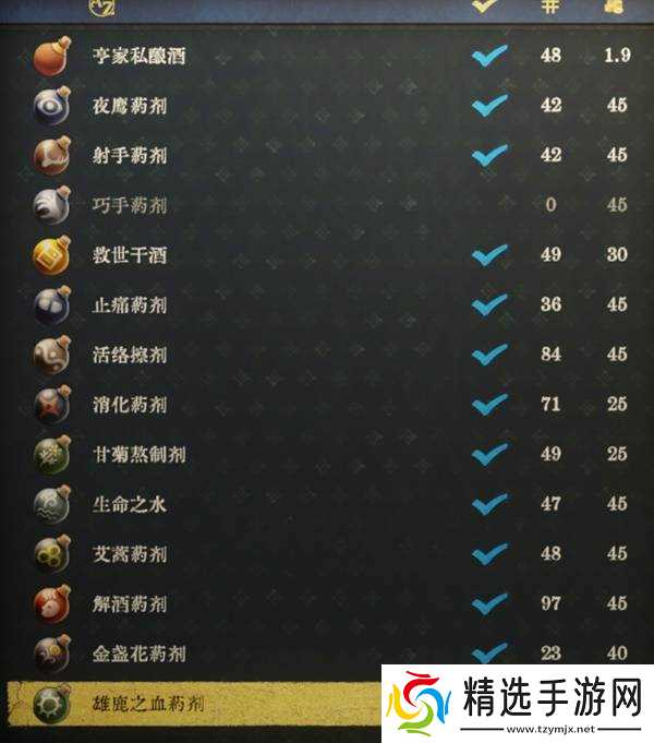 《天国拯救2》部分药剂与毒药配方一览