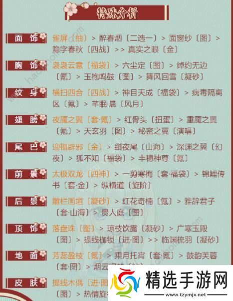 奇迹暖暖第二卷8-5攻略 未完的心愿高分搭配推荐图片4