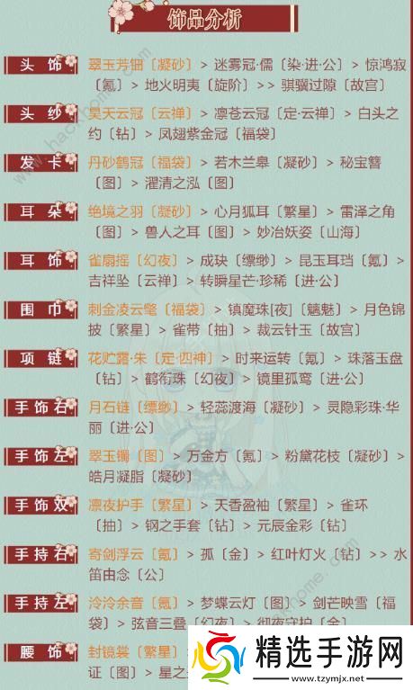 奇迹暖暖第二卷8-5攻略 未完的心愿高分搭配推荐图片3