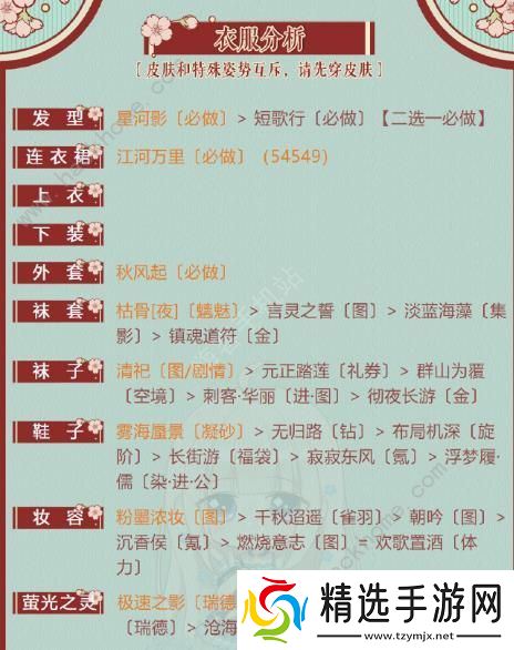 奇迹暖暖第二卷8-5攻略 未完的心愿高分搭配推荐图片2