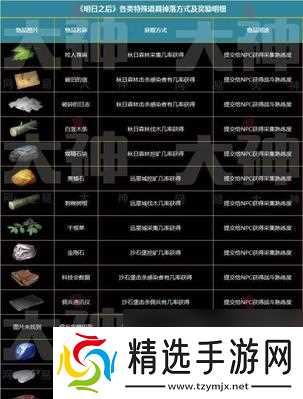 明日之后如何提升免暴率？免暴率提升方法有哪些？