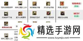 dnf手游女机械师技能加点攻略