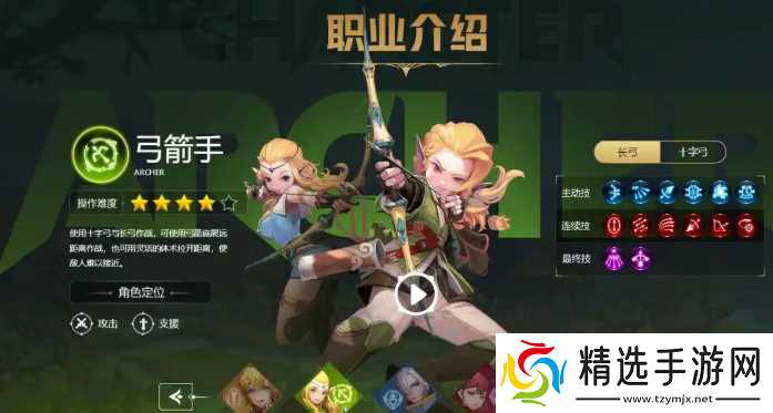 龙之谷世界职业哪个强-职业强度排行分享