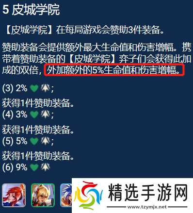 金铲铲之战皮城ez阵容怎么搭配-皮城ez阵容搭配攻略
