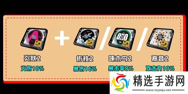 绝区零伊芙琳如何养成 伊芙琳配队推荐攻略[多图]图片4