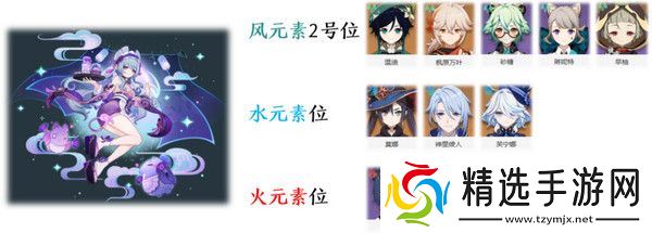 原神梦见月瑞希配队推荐 梦见月瑞希阵容如何搭配[多图]图片2