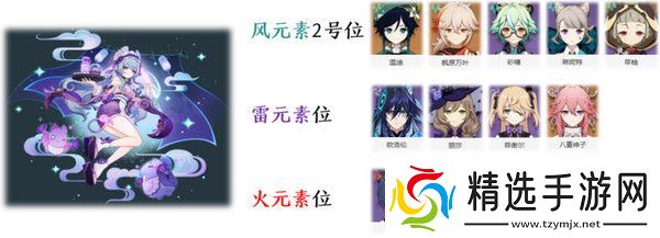 原神梦见月瑞希配队推荐 梦见月瑞希阵容如何搭配[多图]图片4