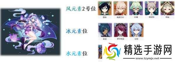 原神梦见月瑞希配队推荐 梦见月瑞希阵容如何搭配[多图]图片6