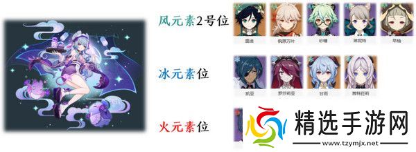 原神梦见月瑞希配队推荐 梦见月瑞希阵容如何搭配[多图]图片3