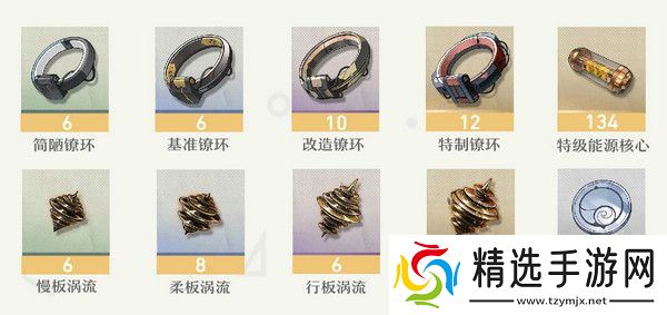 鸣嘲菲比突破材料有哪些 菲比突破材料在哪里收集[多图]图片4