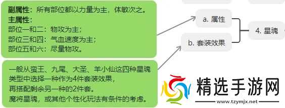 桃花源记免费三星『北斗』毕业养成手册