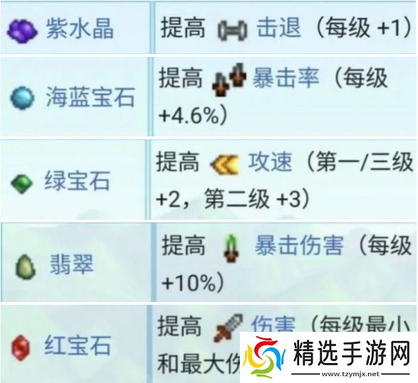 星露谷物语锻造材料如何获取 锻造材料怎么获取[多图]图片2