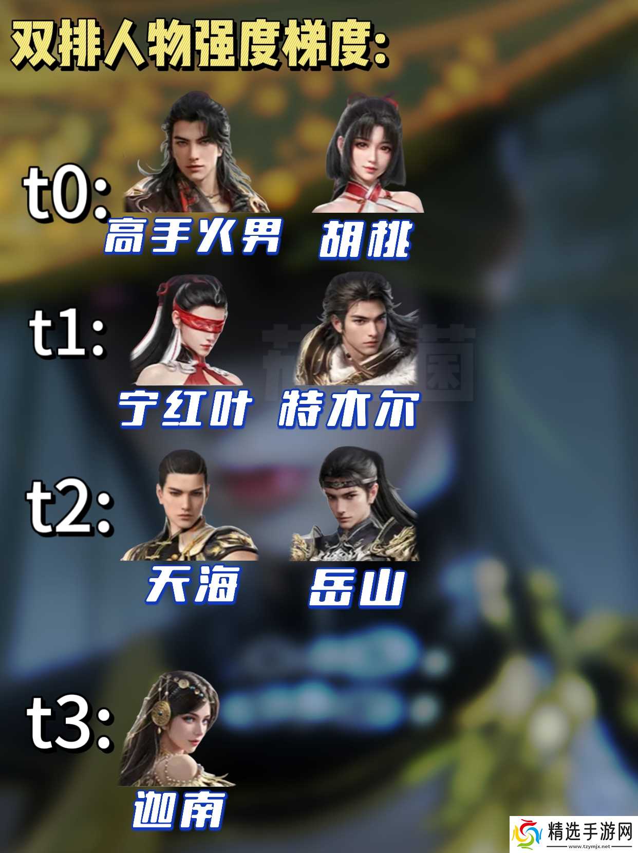 永劫无间永劫无间人物强度解析及上分阵容推荐