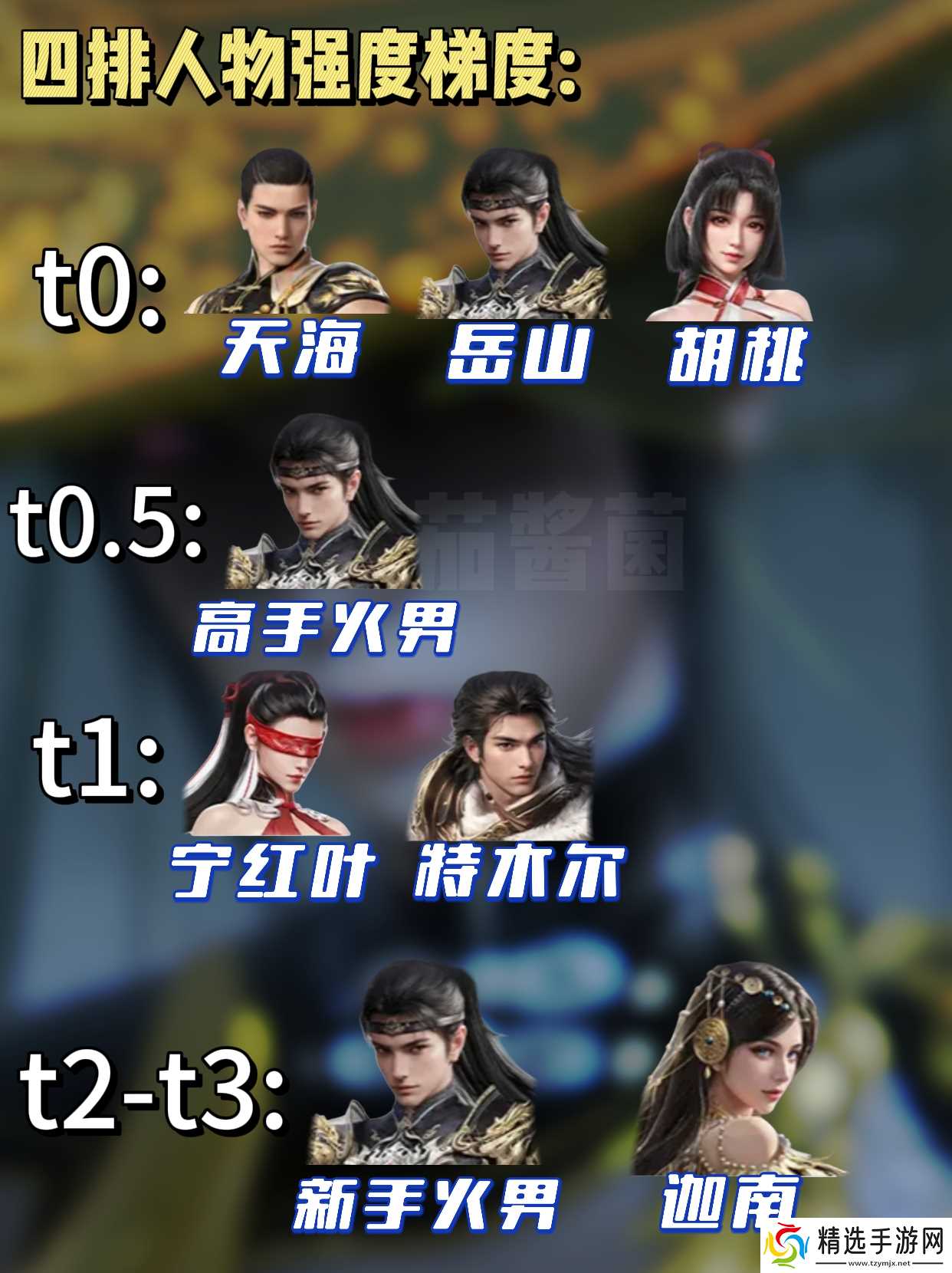 永劫无间永劫无间人物强度解析及上分阵容推荐