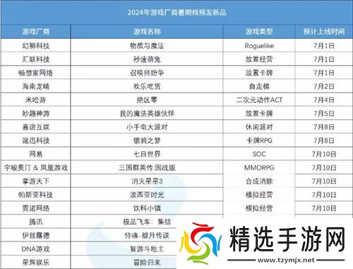 打破行业“短命魔咒”,让玩家念念不忘十五年的游戏今日如约而至!