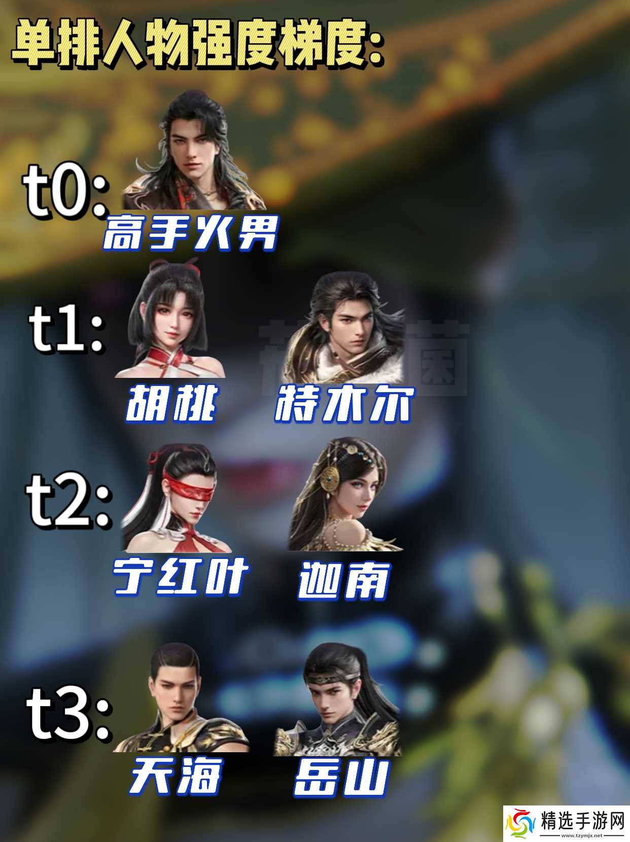 永劫无间永劫无间人物强度解析及上分阵容推荐