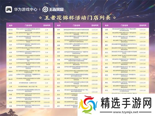 《王者荣耀》鸿蒙版上线后首次全民竞技之约！无缝流转新体验 