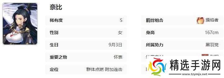 永夜降临复苏奈比技能详解 不懂是什么技能的看