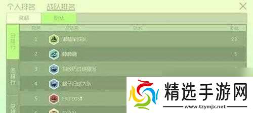 球球大作战大神TV知途杯怎么参加?参赛流程有哪些步骤?