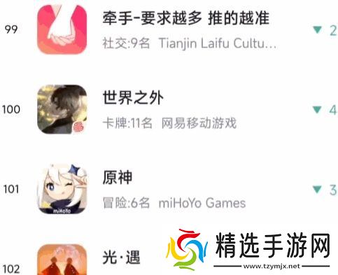 见证历史,《原神》首次史低破百,时隔1604天再创新低,官方慌了