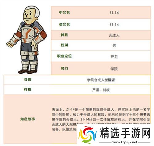 信仰守卫者 《辐射：避难所Online》全新SSR“Z1-14”现已登场！