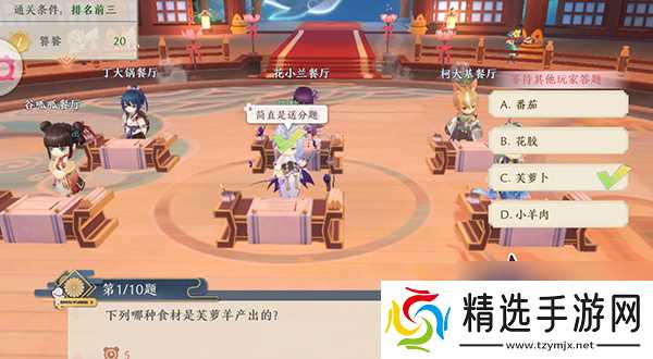 人人都是食神!精灵食肆食神大赛参赛指南