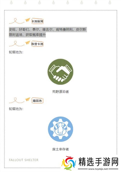 信仰守卫者 《辐射：避难所Online》全新SSR“Z1-14”现已登场！