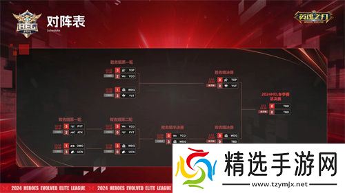 英魂之刃线下赛前瞻，蓄势待发！谁能问鼎巅峰？