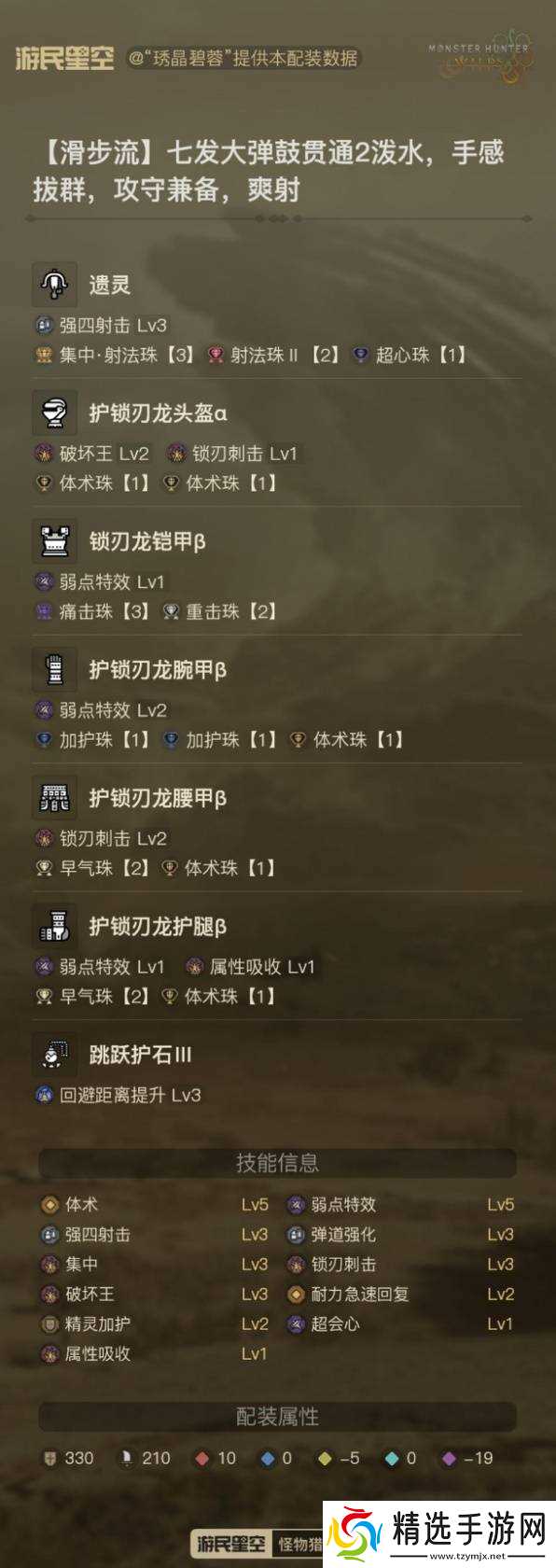 《怪物猎人荒野》轻弩滑步贯通腰射流配装分享