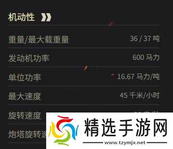 《坦克世界》帕莱克坦克参数一览
