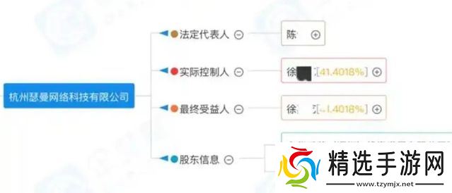 网红“猫一杯”被起诉，此前因虚假摆拍账号被封，所在公司被控欠税