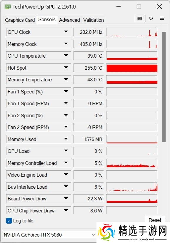 DLSS 4携手影驰 GeForce RTX 5080 魔刃，解封性能超越上代卡皇！