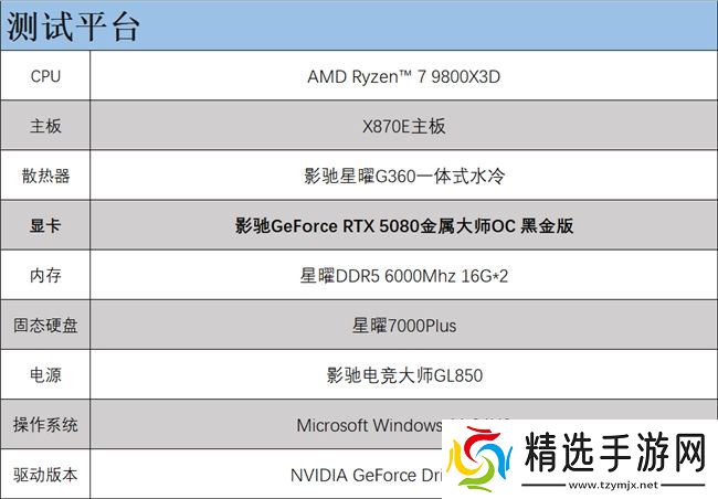 支持DLSS4，从“新”出发