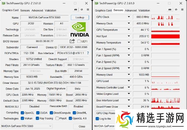 DLSS 4性能全力冲锋，耕升 GeForce RTX 5080 炫光 OC 值得你拥有！