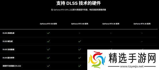 DLSS 4性能全力冲锋，耕升 GeForce RTX 5080 炫光 OC 值得你拥有！