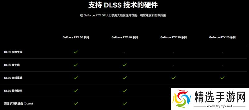 耕风御影，刮起更强的风暴！耕升 GeForce RTX 5080 追风性能解禁！